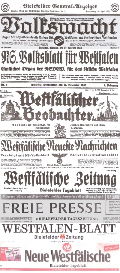 Zeitungsüberschriften